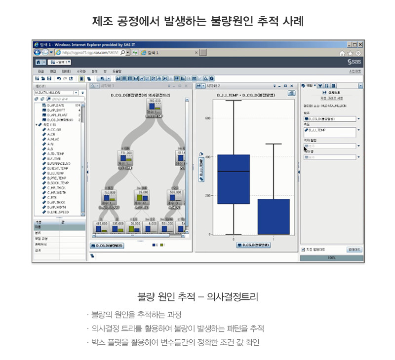 불량 원인 추적 화면 예시