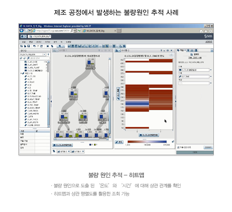 불량 원인 추적 화면 예시