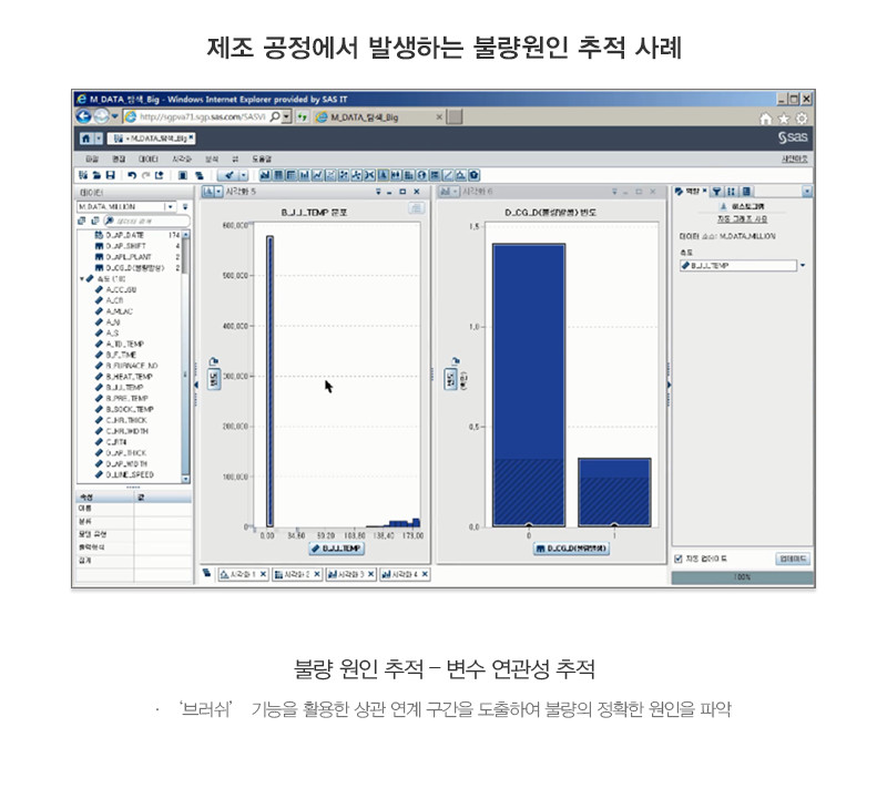불량 원인 추적 화면 예시