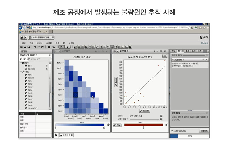 불량 원인 추적 화면 예시
