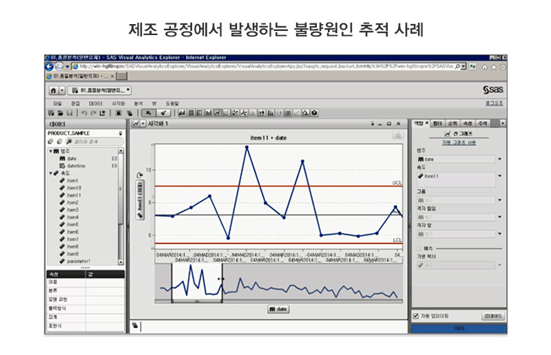 불량 원인 추적 화면 예시