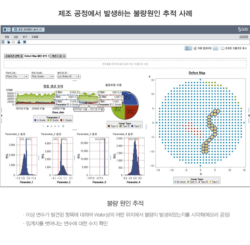 불량 원인 추적 화면 예시