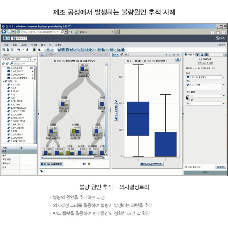 불량 원인 추적 화면 예시